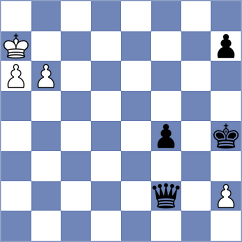 Rustemov - Frhat (chess.com INT, 2021)