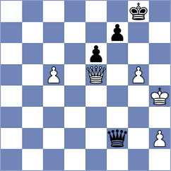 Klenburg - Cieslak (chess.com INT, 2024)