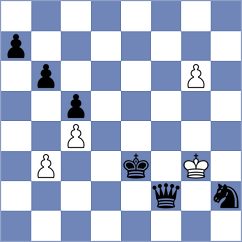 Vidruska - Berdychevskaya (Chess.com INT, 2020)