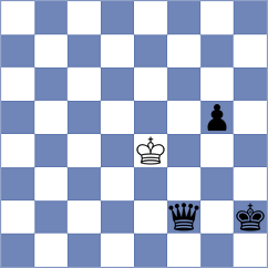 Aslanov - Monpeurt (chess.com INT, 2024)