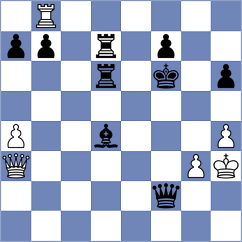 Svane - Fernandez Guillen (chess.com INT, 2024)