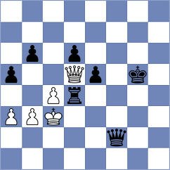 Senthilkumar - Gavrilin (chess.com INT, 2024)