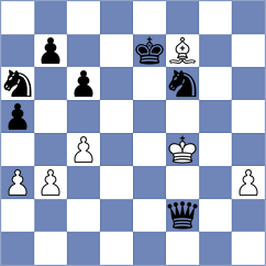 Shinkarev - Barath (chess.com INT, 2023)