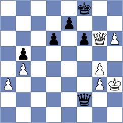 Soto Hernandez - Shukhman (chess.com INT, 2023)