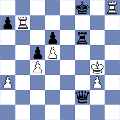 Arutinian - Martic (chess.com INT, 2024)