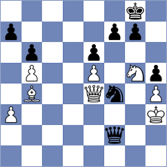 Principe - Orzech (chess.com INT, 2024)