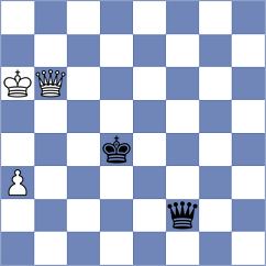 Fernandez Garcia - Rakitin (chess.com INT, 2023)
