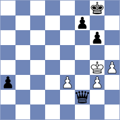 Arutla - Viskelis (chess.com INT, 2023)