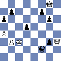 Methu Muraga - Ayyad (Chess.com INT, 2020)