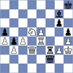 Shandrygin - Martinez Alcantara (chess.com INT, 2024)