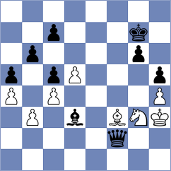 Kostiukov - Laith (chess.com INT, 2022)