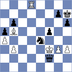 Cardozo - Arencibia (chess.com INT, 2023)