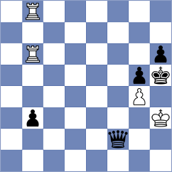 Kula - Garcia Correa (chess.com INT, 2023)