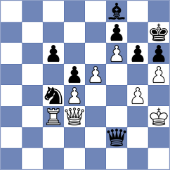 Dimitrov - Clawitter (chess.com INT, 2023)