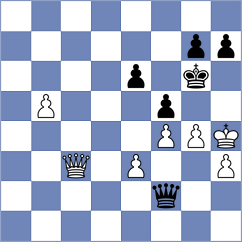 Karthik - Modi (Chess.com INT, 2020)