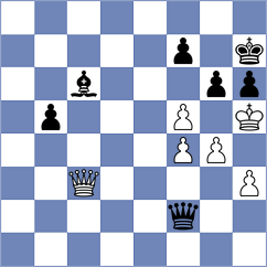 Shankland - Yoo (chess.com INT, 2024)