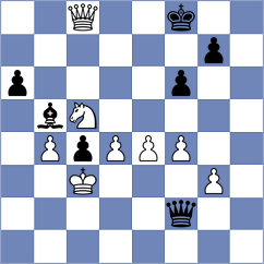 Bazeev - Sharma (chess.com INT, 2021)