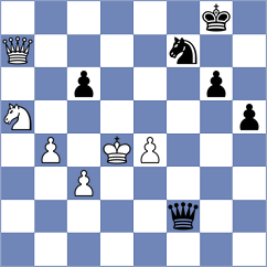 Szyszylo - Baches Garcia (chess.com INT, 2023)