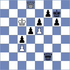 Karolczuk - Martin Fuentes (chess.com INT, 2024)
