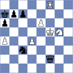 Hess - Andreikin (chess.com INT, 2024)