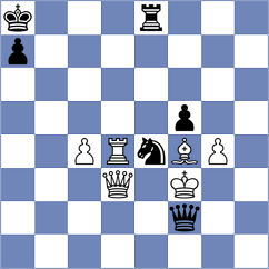 Kyrychenko - Andersson (chess.com INT, 2023)
