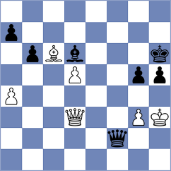 Hajiyev - Shirov (chess.com INT, 2024)
