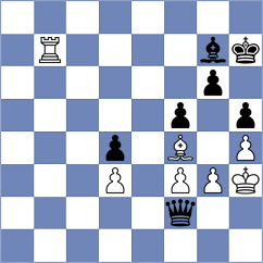 Bogumil - Barbot (chess.com INT, 2024)