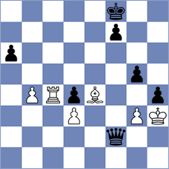 Coenen - Mendez Fortes (chess.com INT, 2023)