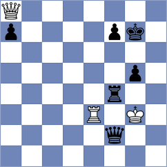 Rosenbaum - Caletka (Chess.com INT, 2021)