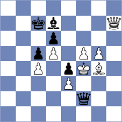 Putri - Tulchynskyi (chess.com INT, 2024)