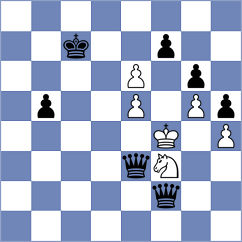 Sun - Grigoriants (chess.com INT, 2023)