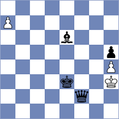 Gajwa - Barp (Chess.com INT, 2020)
