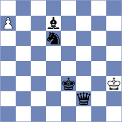 Bychkov - Piesik (chess.com INT, 2023)