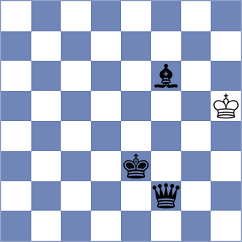 Boder - Womacka (chess.com INT, 2024)