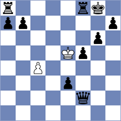 Dorji - Paras (Chess.com INT, 2020)