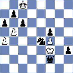 Samant - Kochiev (chess.com INT, 2024)