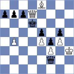 Kuzubov - Costachi (chess.com INT, 2021)