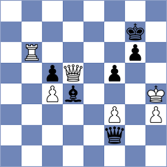 Slovineanu - Minina (chess.com INT, 2024)