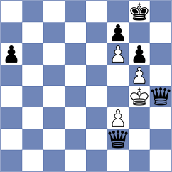 Mikhailova - Sheikh Abdullah Munshee (FIDE Online Arena INT, 2024)