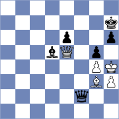 Savchenko - Andreikin (chess.com INT, 2021)