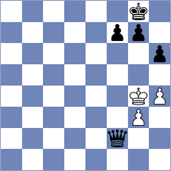 Shuvalov - Girish (Chess.com INT, 2021)