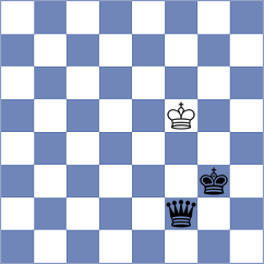 Kleiman - Batista Rosas (chess.com INT, 2024)