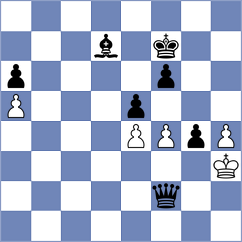Gusarov - Blanco Fernandez (Chess.com INT, 2021)