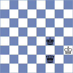 Aashman - Araz (chess.com INT, 2023)