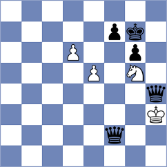 Kiseleva - Kaldarova (FIDE Online Arena INT, 2024)
