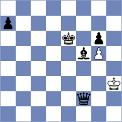 Kiran - Soumya (chess.com INT, 2021)