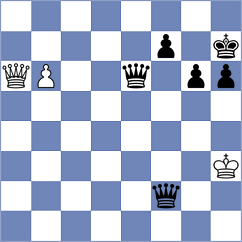 Toshali - Tarhan (chess.com INT, 2022)
