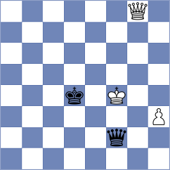 Guimaraes - Czerw (chess.com INT, 2023)