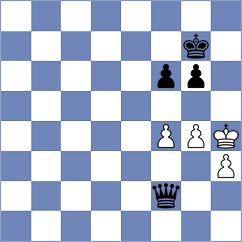 Kriti - Titichoca Daza (chess.com INT, 2021)