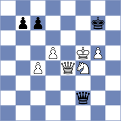 Karavaeva - Schmakel (Chess.com INT, 2021)